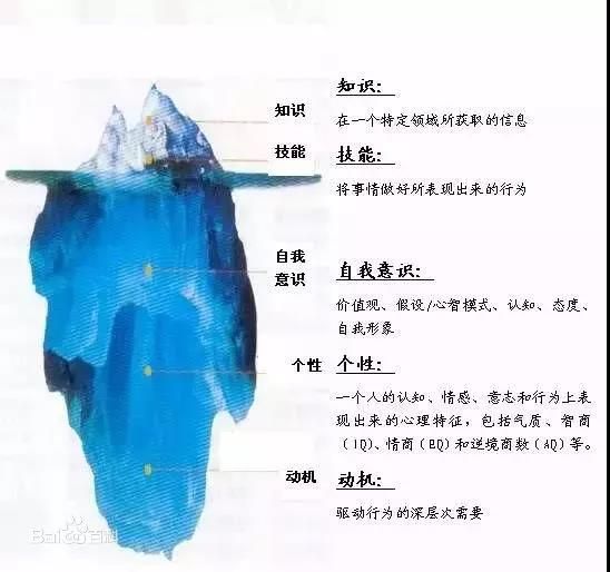 �� �� �s ��